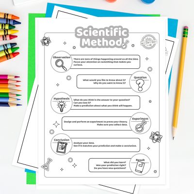 Feuilles de travail sur la méthode scientifique pour les enfants