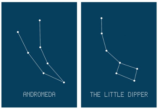 Cartes à coudre Constellation - Set 1 - Andromède et la Petite Ourse