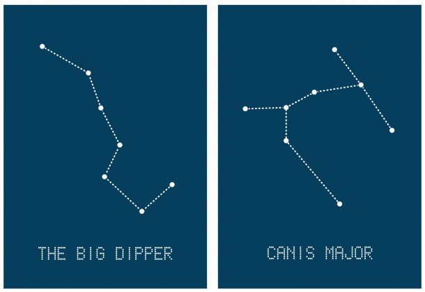 Cartes à coudre Constellation - Set 2