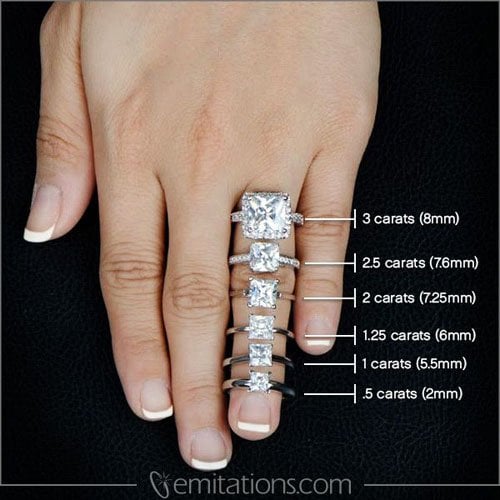 bagues de fiançailles taille princesse