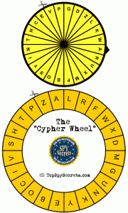 grande roue de chiffrement Roue de chiffrement avec une roue plus petite et une roue plus grande fichier pdf imprimable