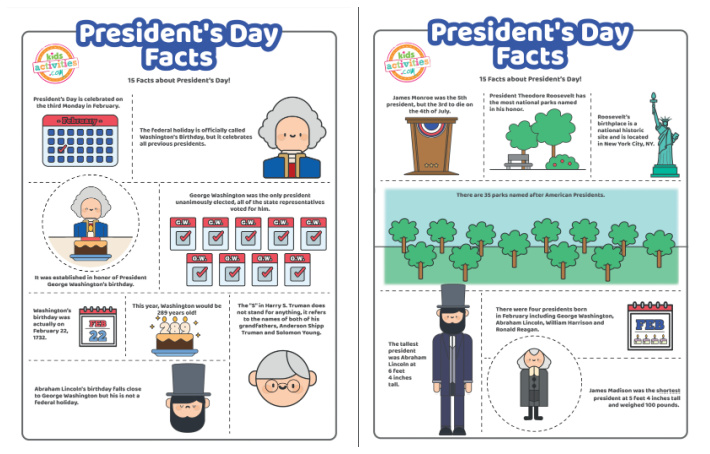 PDF en couleur de 2 pages illustré pour les fiches d'information sur la journée des présidents - 15 faits sur les présidents américains en l'honneur de la journée du président - Blog d'activités pour enfants