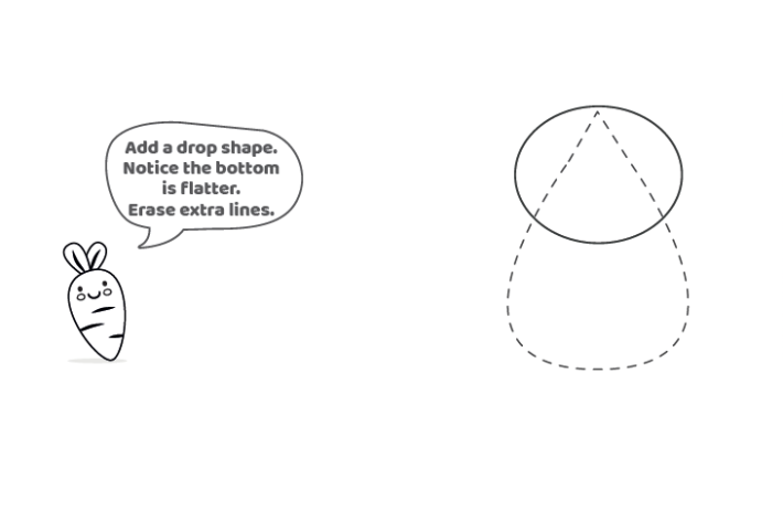 Étape 2 - Comment dessiner une leçon de lapin - ajoutez une forme de goutte sur le dessus de l'ovale et rendez le bas plus plat - forme de goutte en pointillés indiquée à côté de la carotte qui enseigne la leçon - Blog d'activités pour enfants