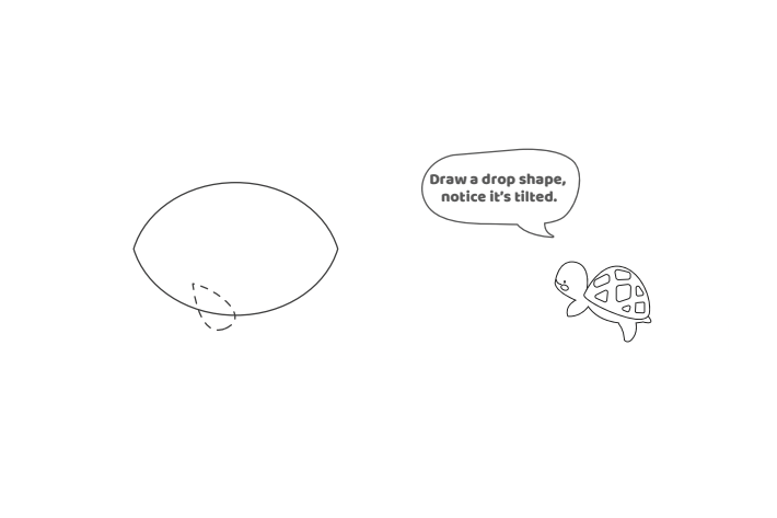 Étape 3 - Comment dessiner un poisson - Blog d'activités pour enfants - texte : Dessinez une forme de goutte, notez qu'elle est inclinée.