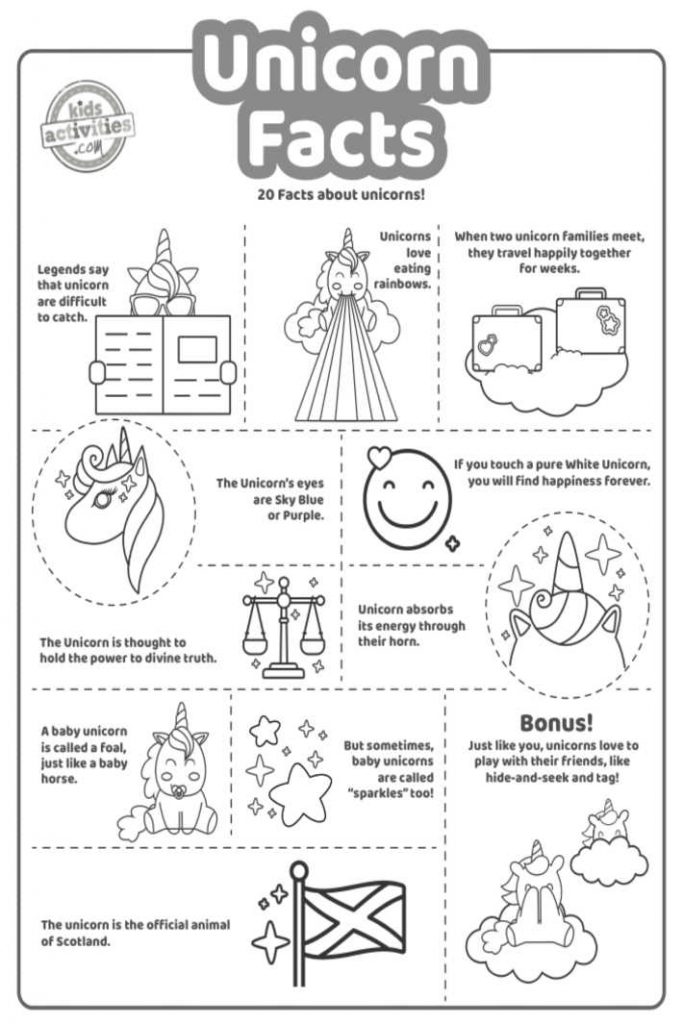faits de licorne pour les enfants page une version pdf en noir et blanc avec des faits de licorne et des images de licorne pour les enfants - Kids Activities Blog