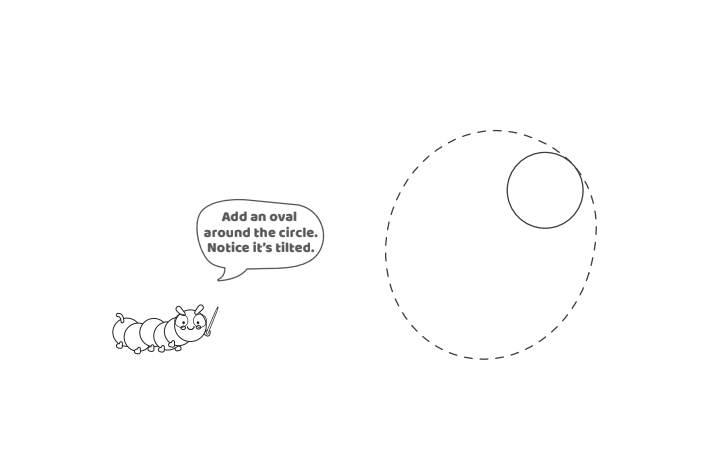 Étape 2 - Comment dessiner la lettre bulle G - Blog d'activités pour enfants Étape 2 - Comment dessiner la lettre bulle G - Blog d'activités pour enfants - texte : Ajoutez un ovale autour du cercle, notez qu'il est incliné.