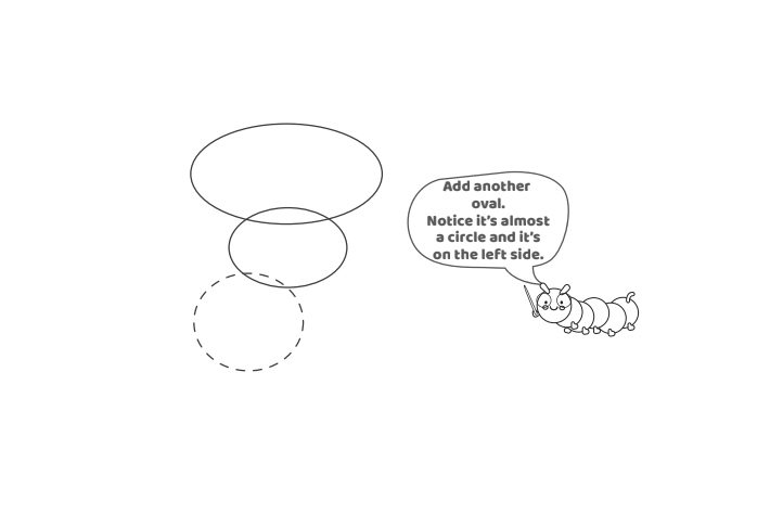 Étape 3 - Comment dessiner la lettre bulle F - Blog d'activités pour enfants Étape 3 - Comment dessiner la lettre bulle F - Blog d'activités pour enfants - texte : Ajoutez un autre ovale. Remarquez que c'est presque un cercle et c'est sur le côté gauche.