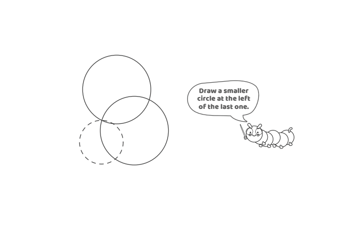 Étape 3 - Comment dessiner la lettre à bulles S - Blog d'activités pour enfants - texte : Dessinez un cercle plus petit à gauche du dernier.