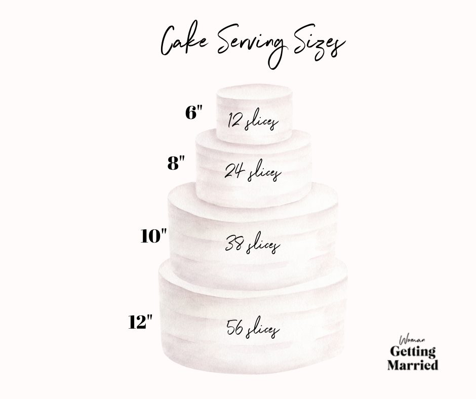 taille du gâteau de mariage portions de gâteau de mariage
