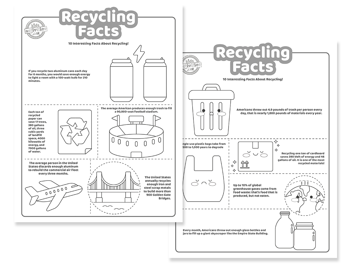 Faits intéressants sur le recyclage