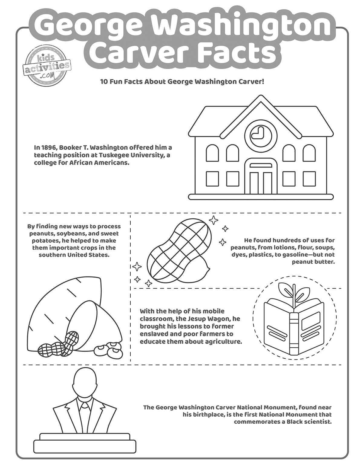 Capture d'écran d'une page à colorier en noir et blanc avec des faits sur George Washington Carver.