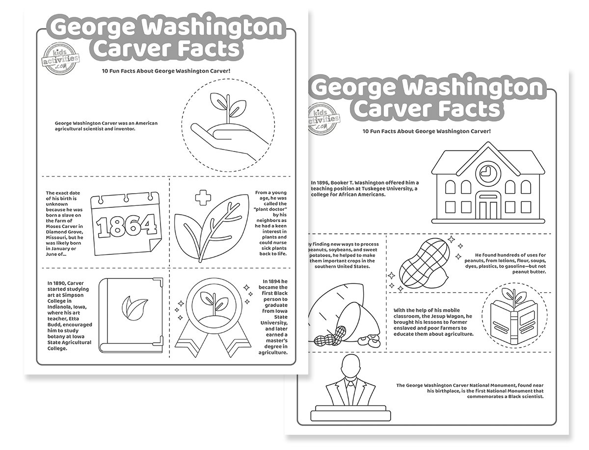 Faits intéressants sur George Washington Carver