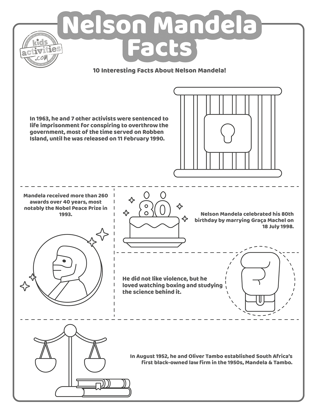 Pages à colorier sur Nelson Mandela - une feuille avec différents faits sur Nelson Mandela et des dessins représentant les faits.  Page de coloriage pour les enfants présentée en version pdf imprimée en noir et blanc du blog d'activités pour enfants. 
