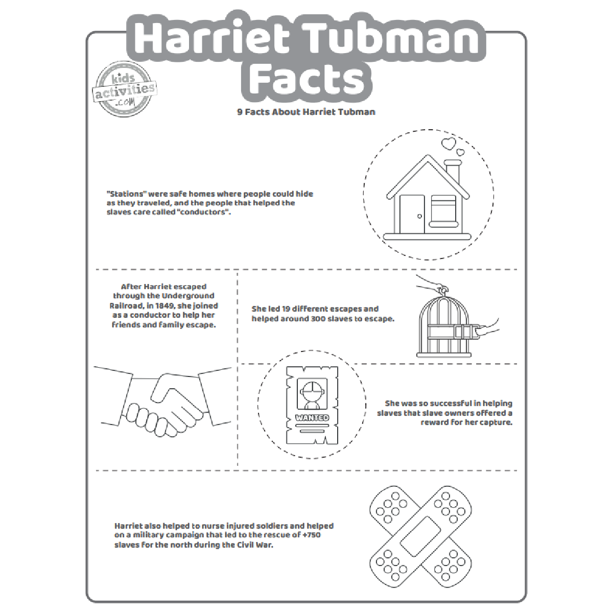 Faits imprimables sur Harriet Tubman pour les enfants