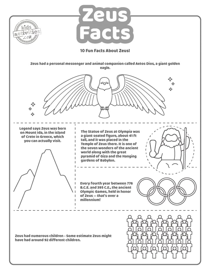 Capture d'écran d'un coloriage en noir et blanc avec des faits sur Zeus.