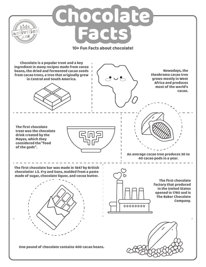 Faits sur le chocolat imprimé fichier pdf page 1 affiché en noir et blanc avec 5 faits intéressants pour les enfants sur le blog d'activités pour les enfants