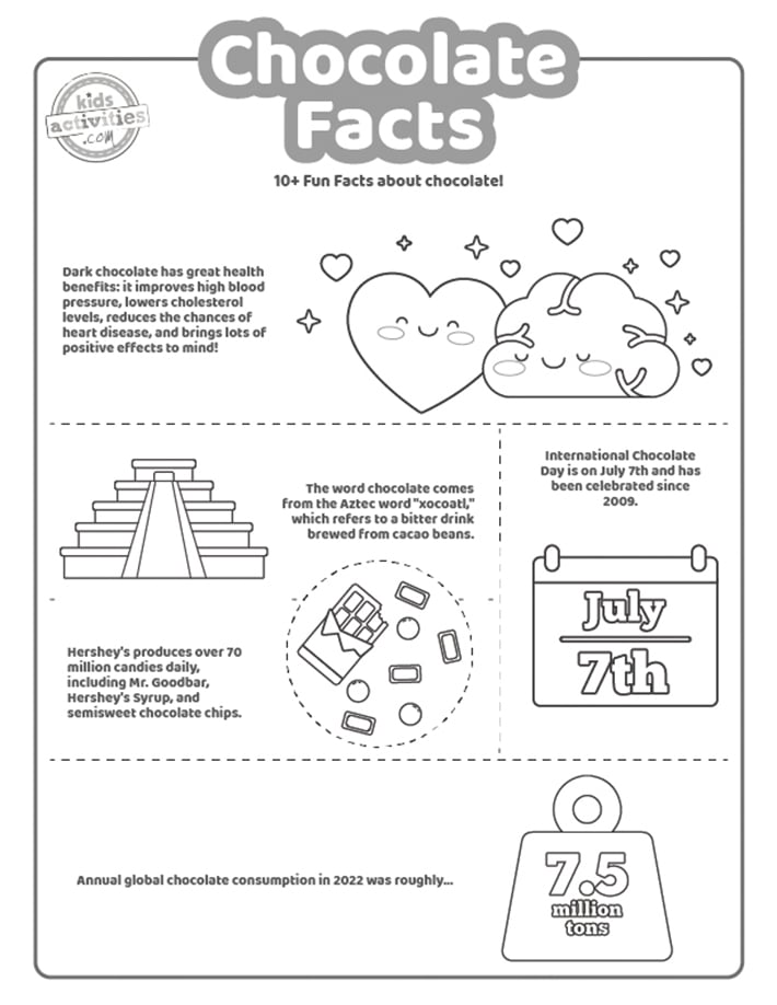 Faits sur le chocolat imprimé fichier pdf page 2 affiché en noir et blanc avec 5 faits intéressants pour les enfants sur le blog d'activités pour les enfants