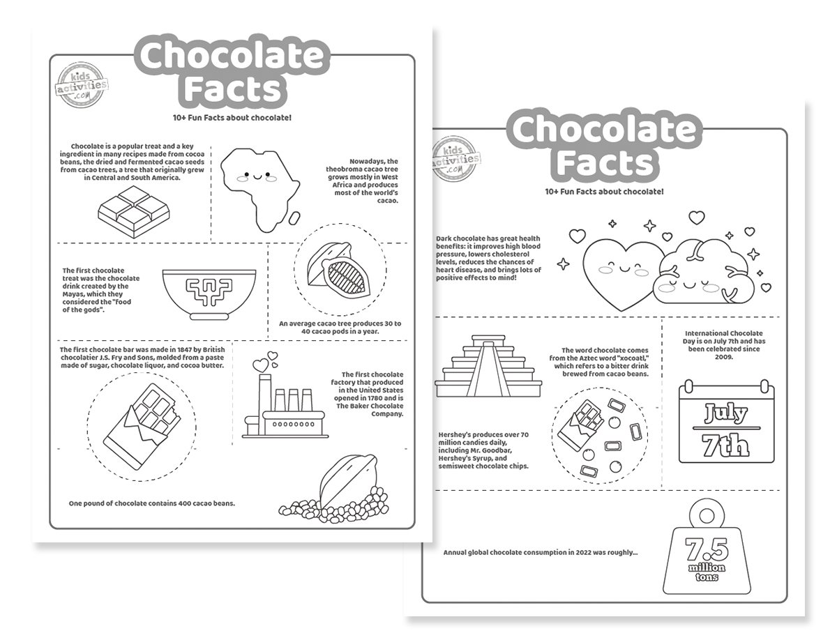 Faits amusants sur le chocolat que les enfants peuvent imprimer et apprendre