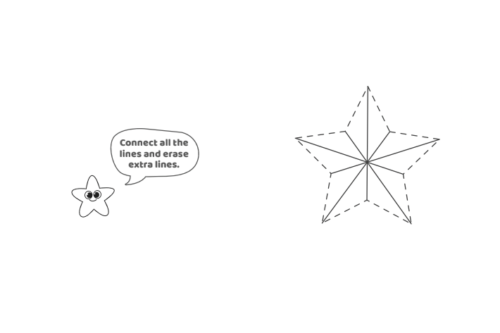 Étape 5 - Comment dessiner une étoile - Blog d'activités pour enfants - Texte : Connectez toutes les lignes et effacez les lignes supplémentaires.