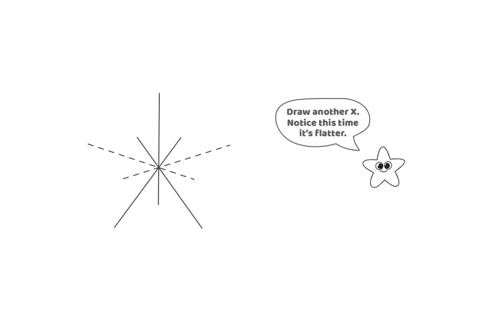 Étape 4 - Comment dessiner une étoile - Blog d'activités pour enfants - Texte : Dessinez un autre X. Remarquez que cette fois, il est plus plat.
