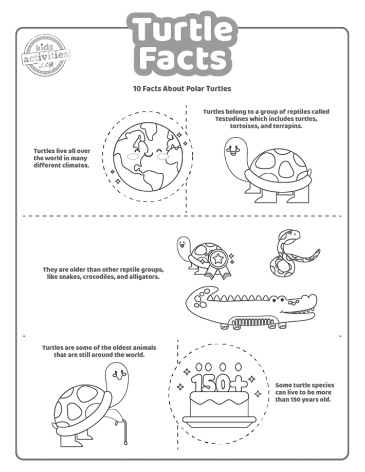 Faits sur les tortues fichier pdf imprimé, première page affichée en noir et blanc avec 5 faits intéressants pour les enfants sur les tortues