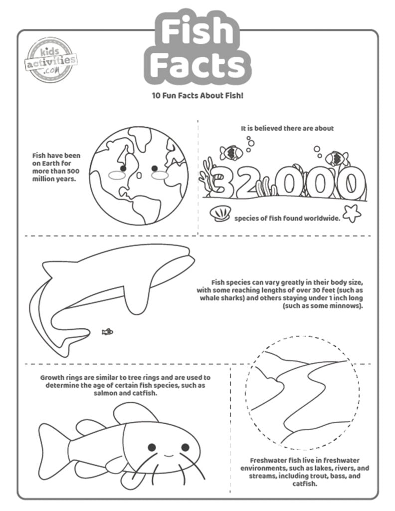 Capture d'écran d'une page à colorier en noir et blanc avec des faits sur les poissons.