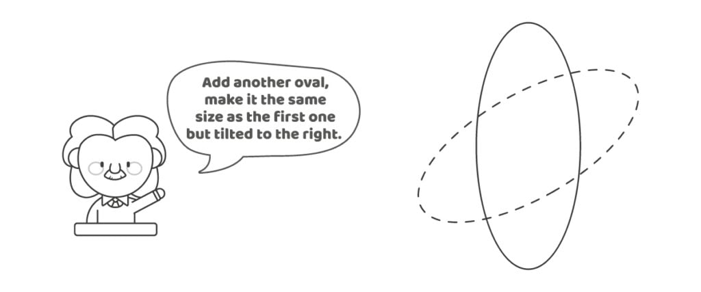 Deuxième étape pour dessiner un atome avec un joli dessin d'Einstein expliquant les instructions.