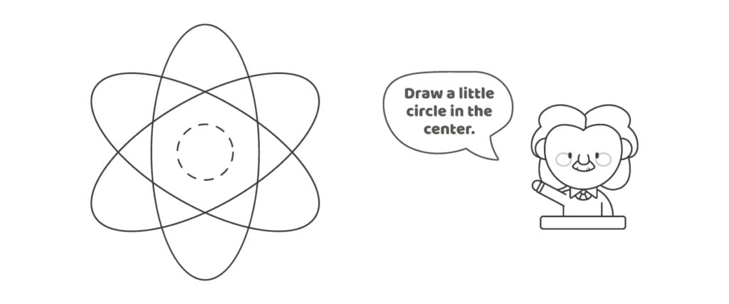Quatrième étape pour dessiner un atome avec un joli dessin d'Einstein expliquant les instructions.
