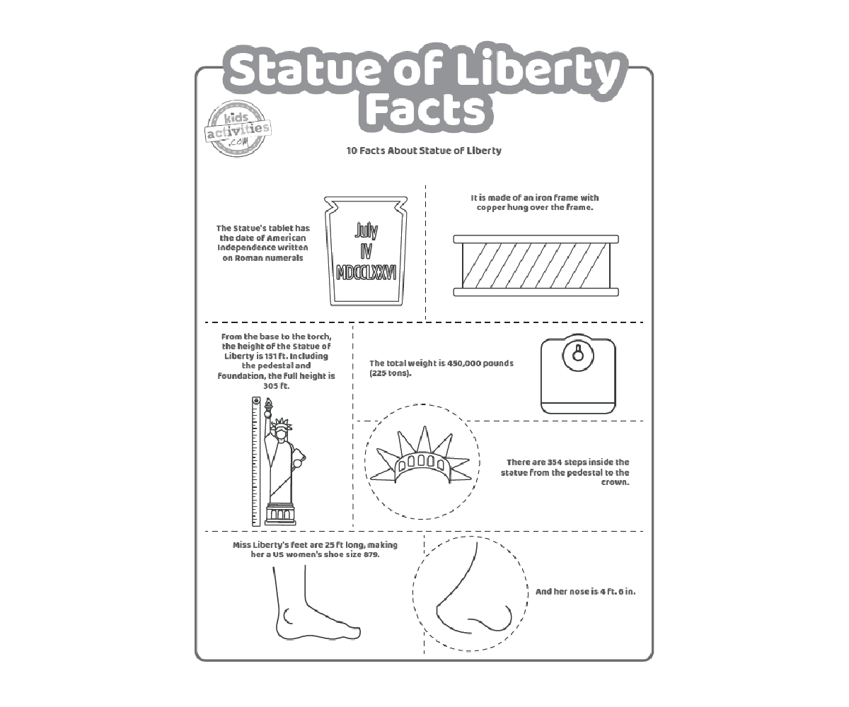 Faits sur la Statue de la Liberté Fichier PDF imprimé, page deux, affiché en noir et blanc avec 5 faits intéressants pour les enfants sur la Statue de la Liberté