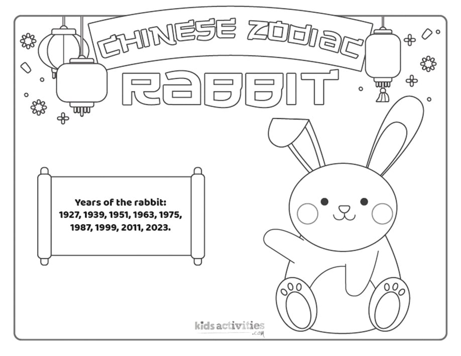 Pages à colorier de lapin du zodiaque chinois imprimées en noir et blanc pour enfants et adultes. version pdf imprimée du blog d'activités pour enfants.