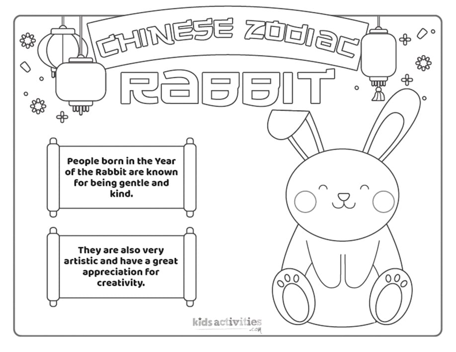 Pages à colorier de lapin du zodiaque chinois imprimées en noir et blanc pour enfants et adultes. version pdf imprimée du blog d'activités pour enfants.
