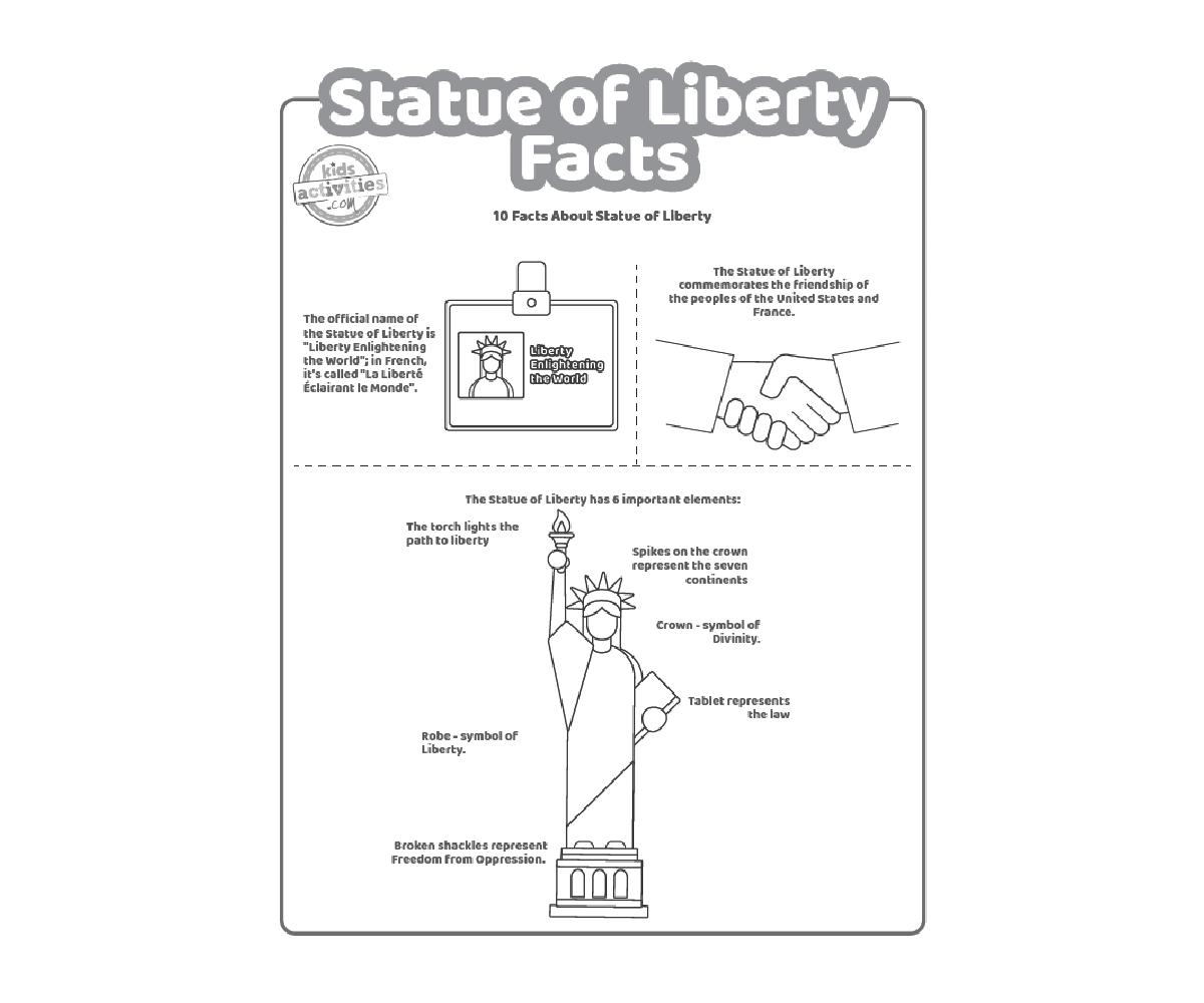 Faits sur la Statue de la Liberté Fichier PDF imprimé, première page affichée en noir et blanc avec 5 faits intéressants pour les enfants sur la Statue de la Liberté