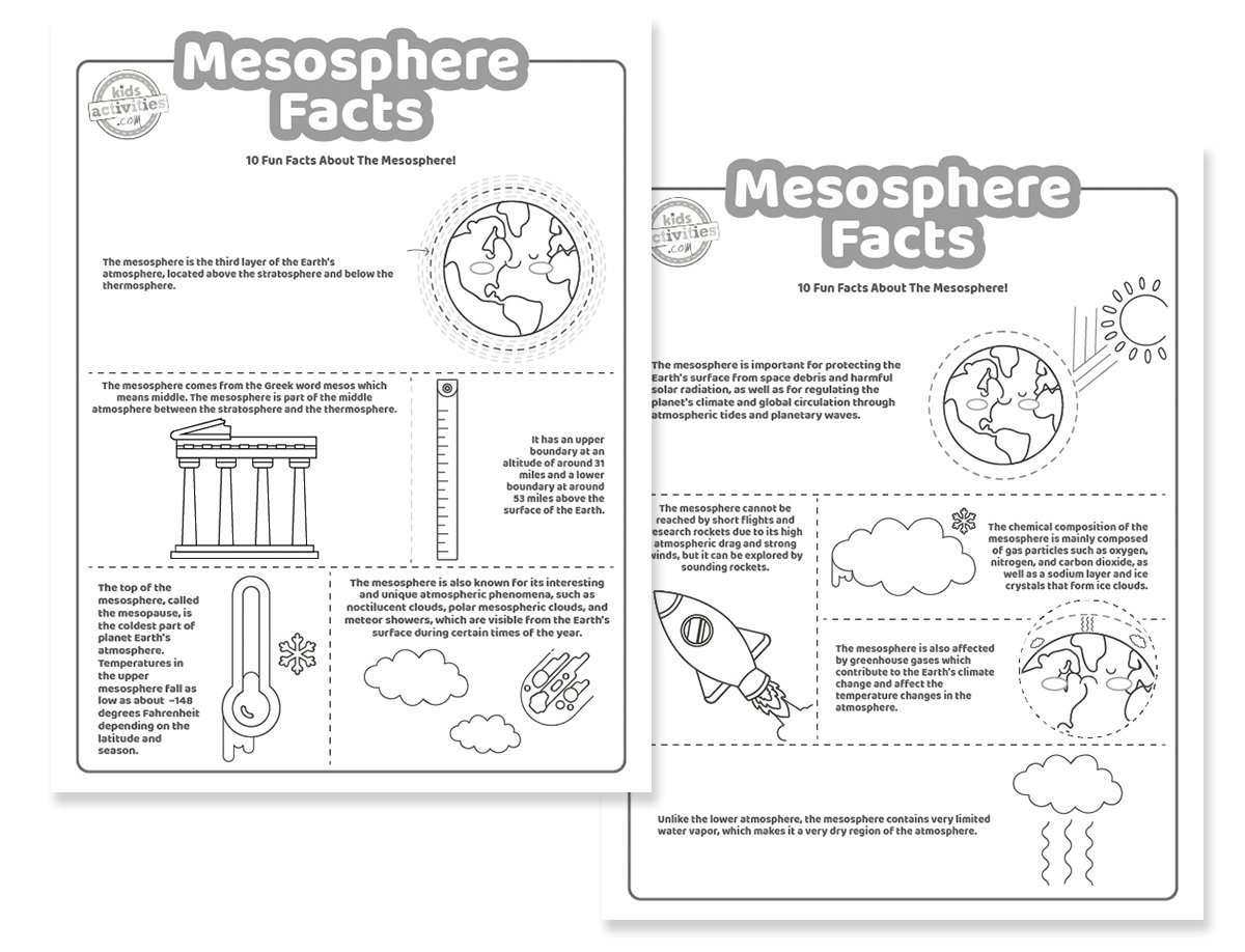 Faits sur la mésosphère pour les fans de l'espace