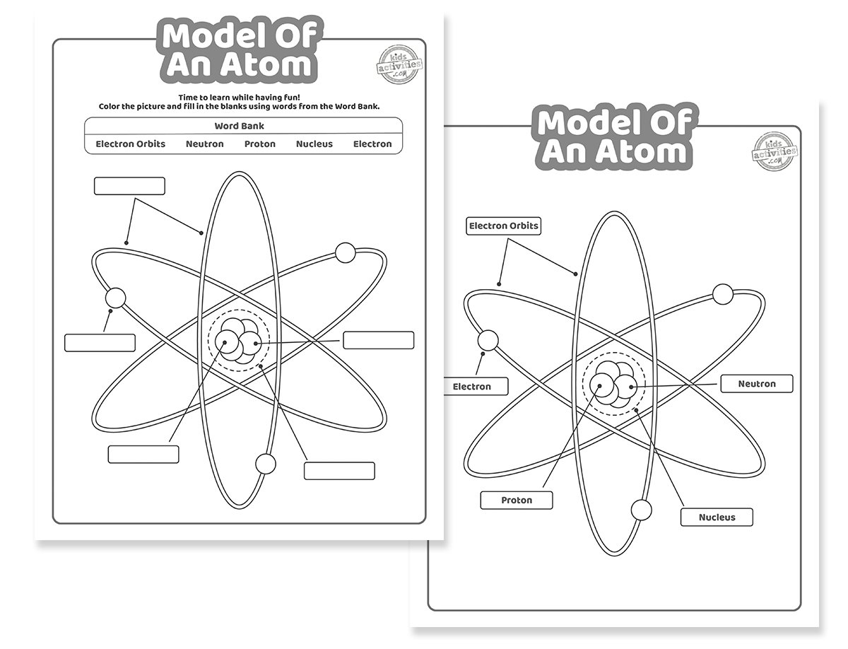 Apprendre le modèle atomique – Des documents imprimables amusants et faciles