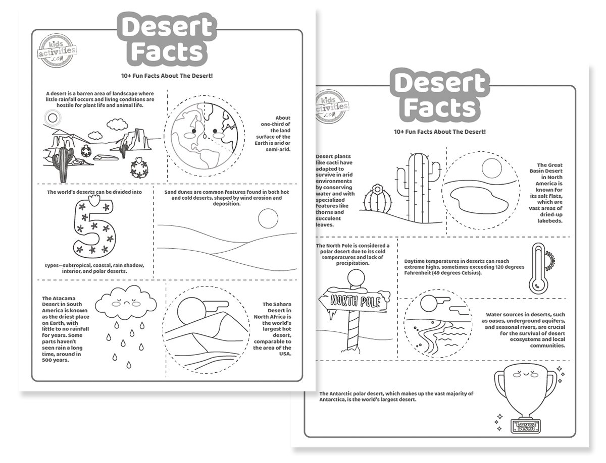 Faits sur les pages à colorier du désert